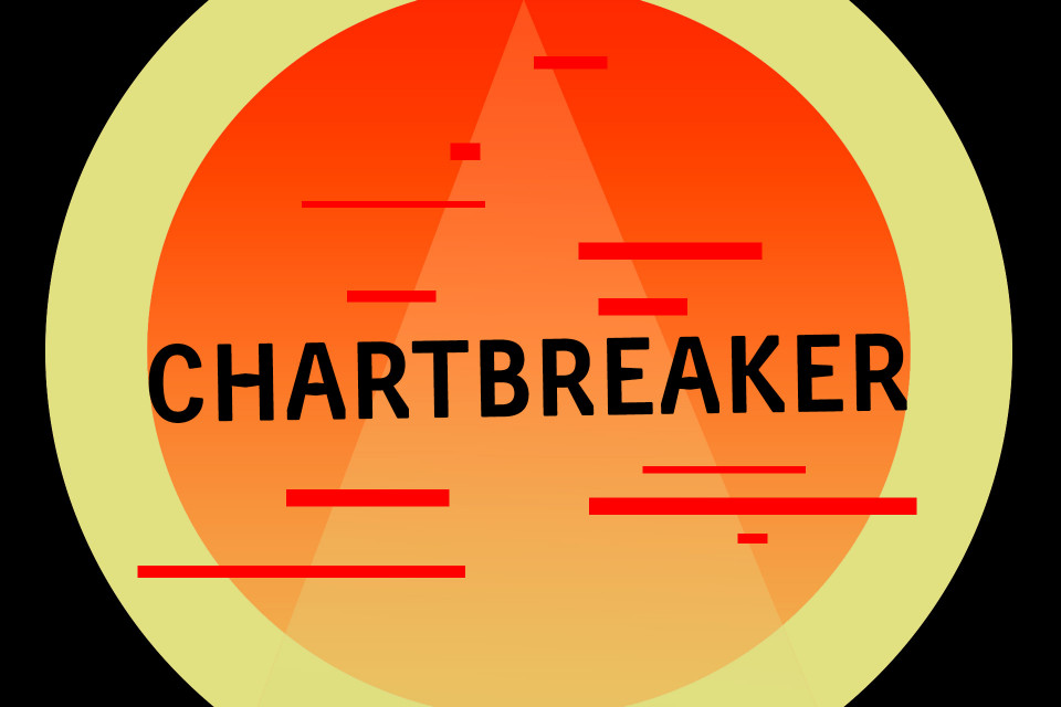 Chartbreaker: Gedränge im oberen Drittel