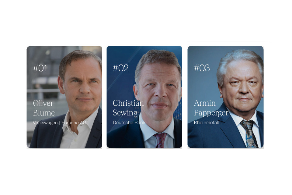 Unicepta: Die CEOs mit der stärksten Medienpräsenz