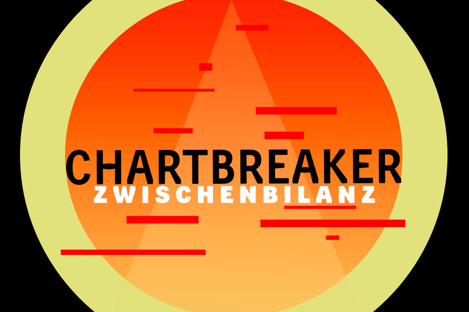 Chartbreaker: Österreich zur Halbzeit vorn